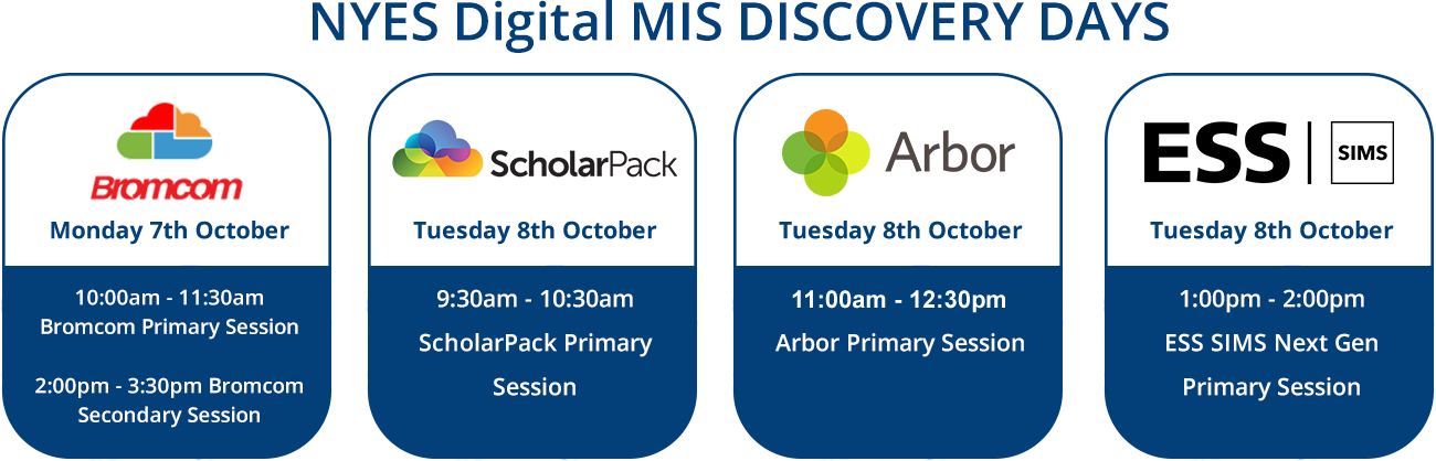 NYES Digital MIS Discovery Days